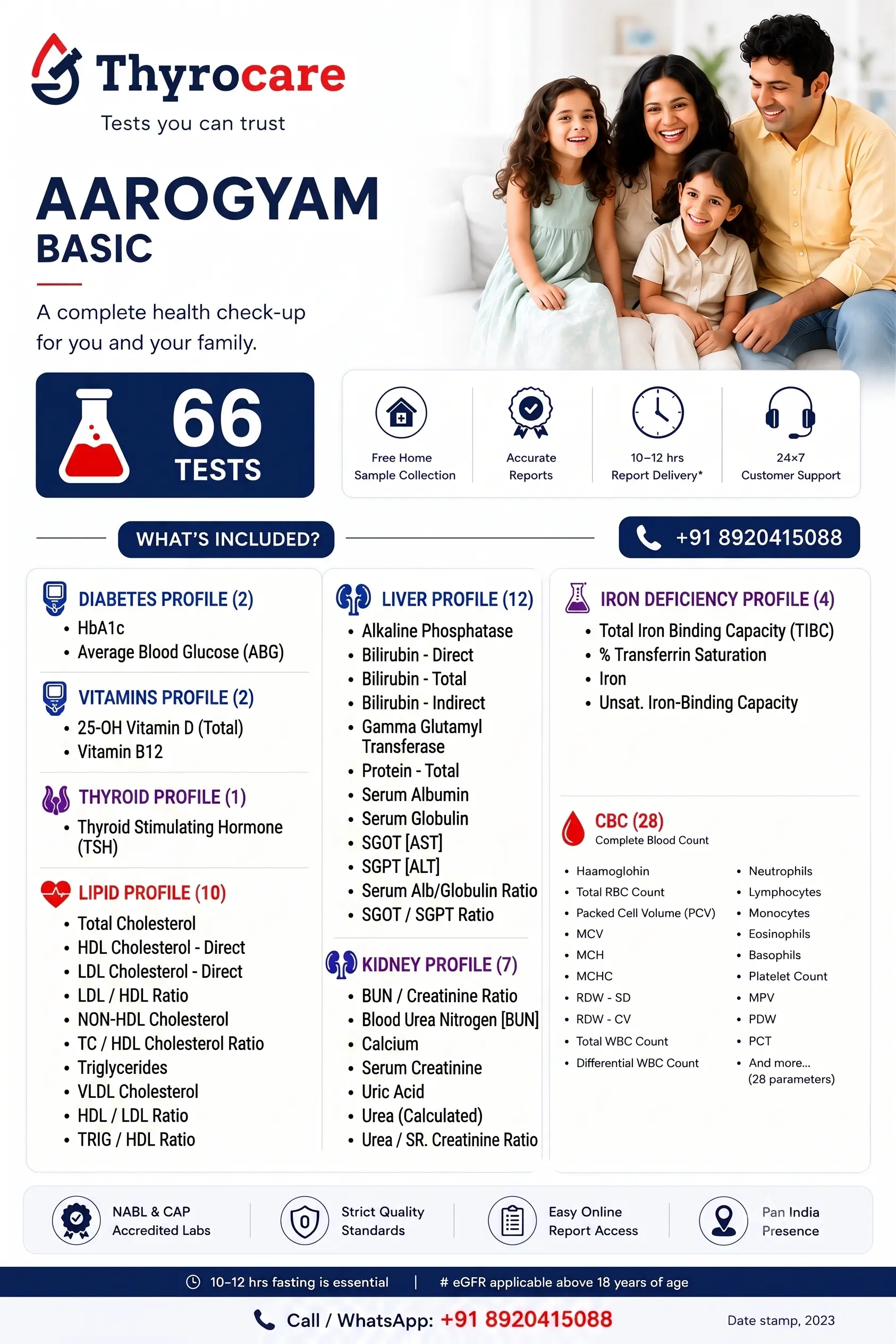 Aarogyam Basic Thyrocare package card showing 66 tests, ₹1199 price, fasting requirement, and home sample collection