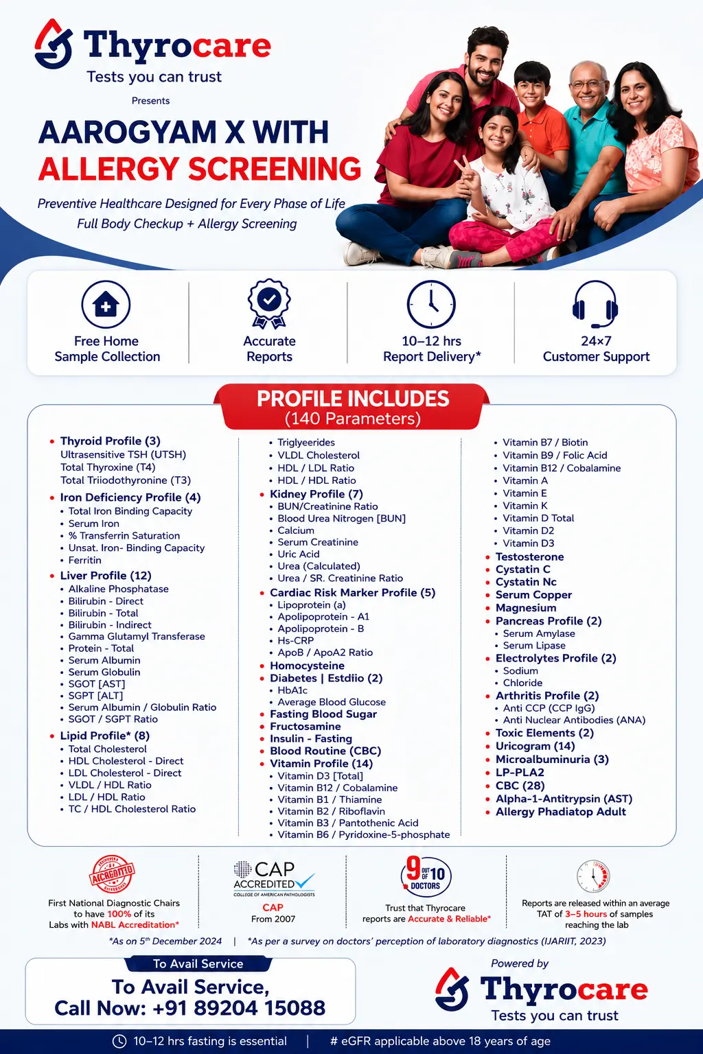 Aarogyam X with Allergy Screening Thyrocare package card showing 140 tests, ₹6499 price, allergy screening, and home sample collection