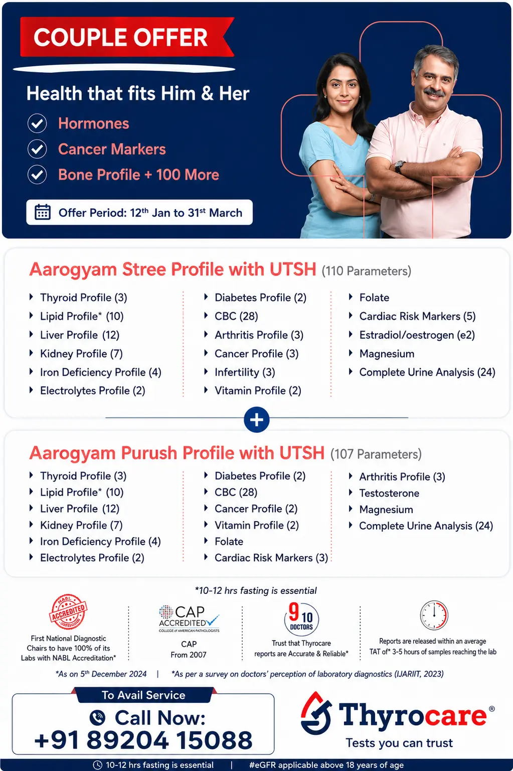 Couple Offer Stree and Purush Thyrocare package card showing 217 tests, ₹5500 price, and home sample collection