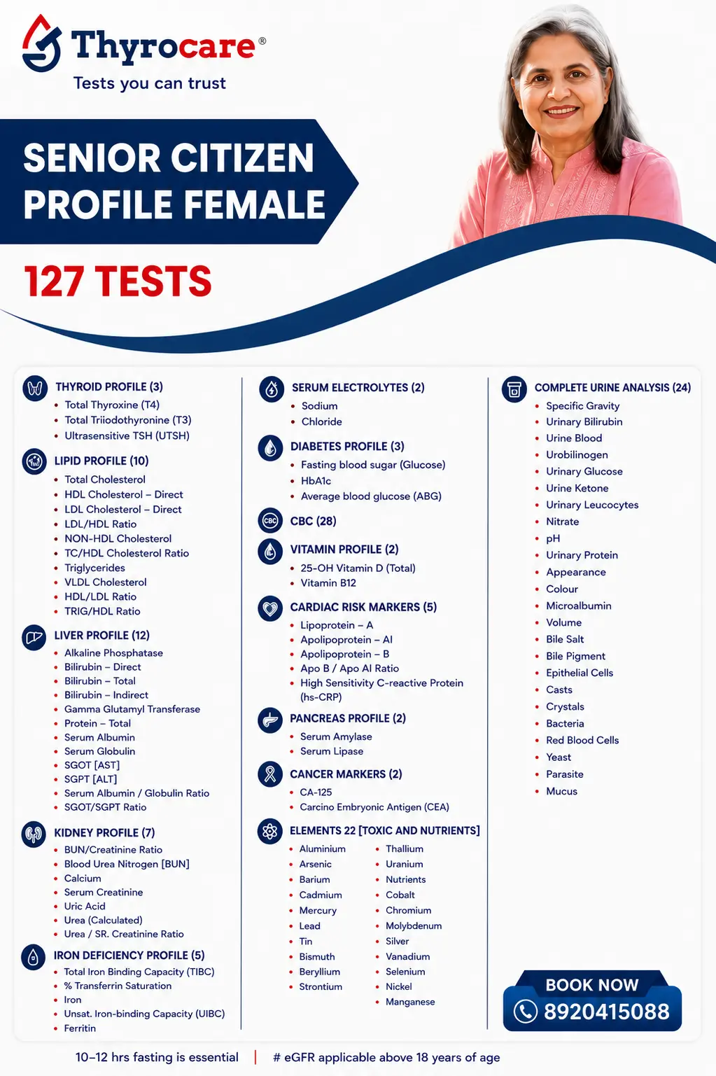 Senior Citizen Profile Female Thyrocare package card showing 127 tests, ₹2399 price, and home sample collection