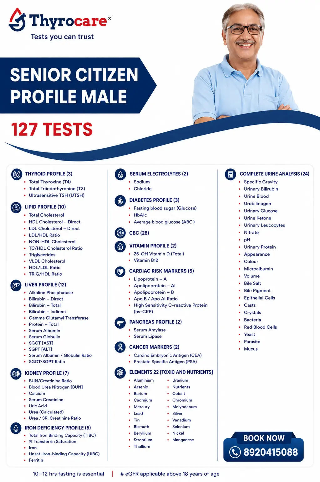 Senior Citizen Profile Male Thyrocare package card showing 127 tests, ₹2399 price, and home sample collection